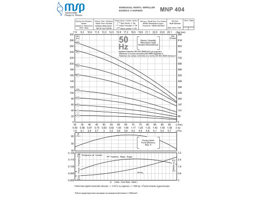MNP 404-14