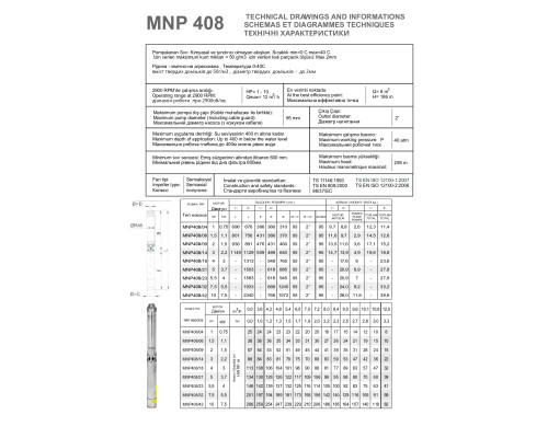 MNP 408-14