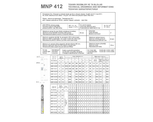 MNP 412-25