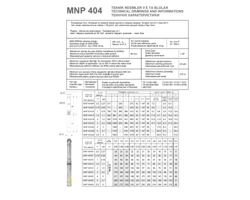 MNP 404-32