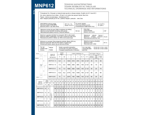 MNP 612/18 MNP 612/18