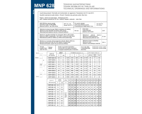 MNP 628/11
