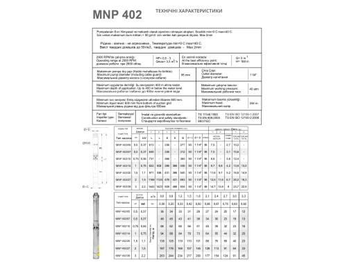MNP 402-27