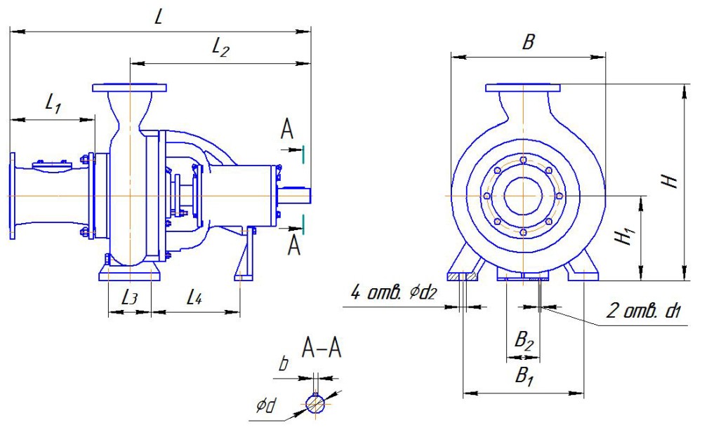 Габарити насоса 2СМ 200-150-500/4а